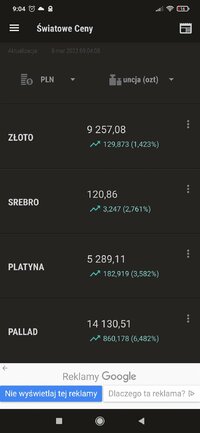 Screenshot_2022-03-08-09-04-32-150_com.despdev.silver_and_gold_price_calc.jpg